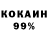 ТГК концентрат Christian Odegard